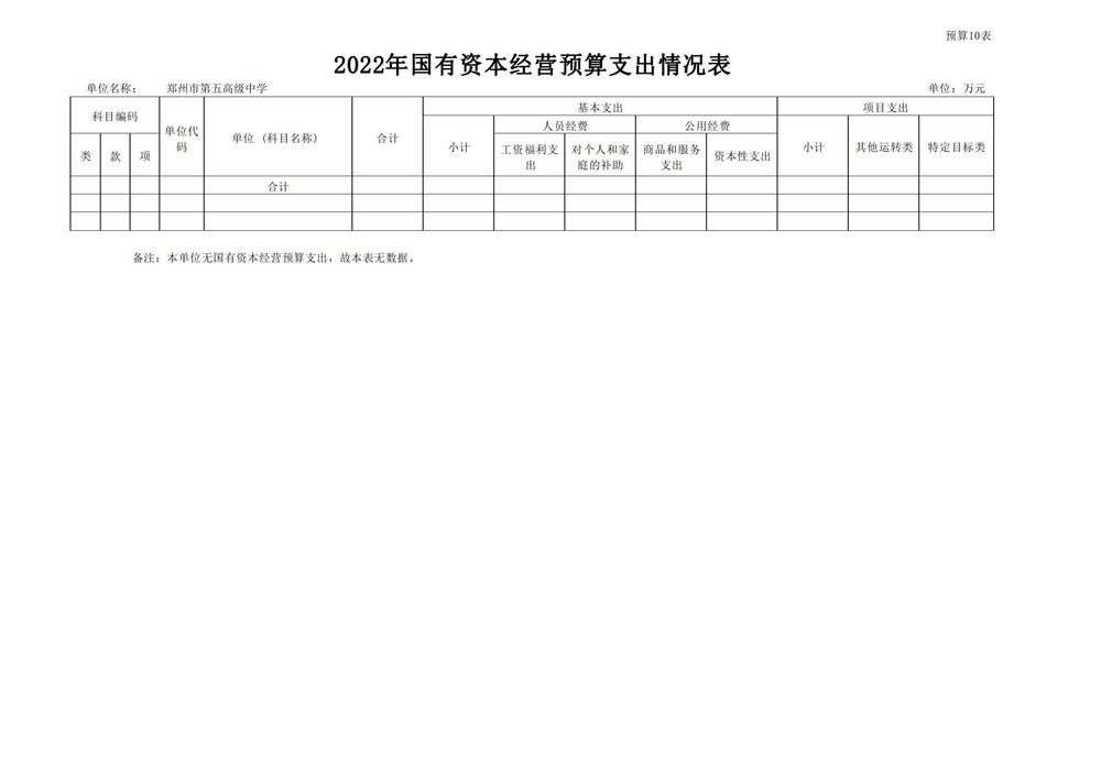 鄭州市第五高級(jí)中學(xué)2022預(yù)算批復(fù)公開(kāi)_16