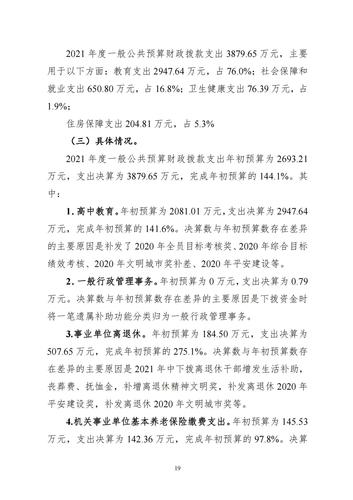 附件5_2021年度鄭州市第五高級中學(xué)決算_20