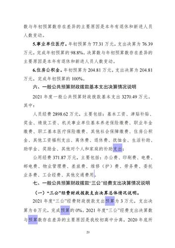 附件5_2021年度鄭州市第五高級中學(xué)決算_21