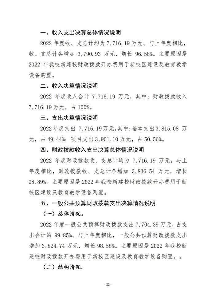 2022年度鄭州市第五高級(jí)中學(xué)決算1_21