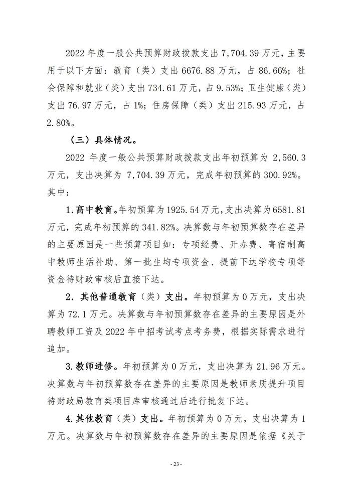 2022年度鄭州市第五高級(jí)中學(xué)決算1_22