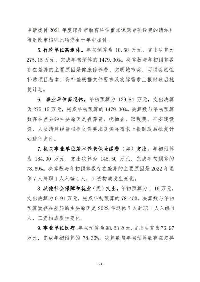 2022年度鄭州市第五高級(jí)中學(xué)決算1_23