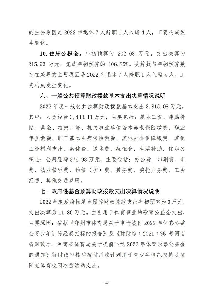 2022年度鄭州市第五高級(jí)中學(xué)決算1_24